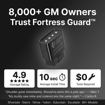 Fortress Guard - AFM/DFM Disabler